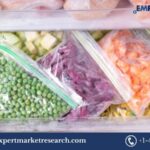 Colombia Frozen Food Market: Growth, Dynamics, Trends and Forecast 2025-2034