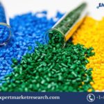 Styrene Acrylonitrile Copolymer Market