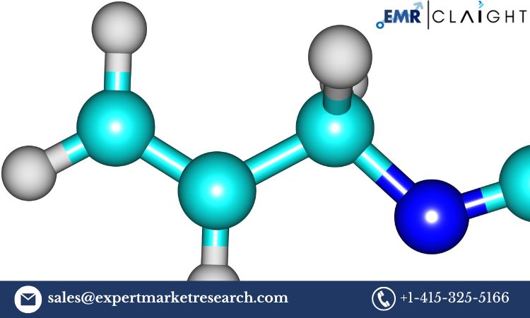 Allyl Alcohol Market: Insights, Trends, and Forecast (2025-2034)