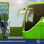 Electric Bus Market: Trends,Growth and Forecast 2025-2034